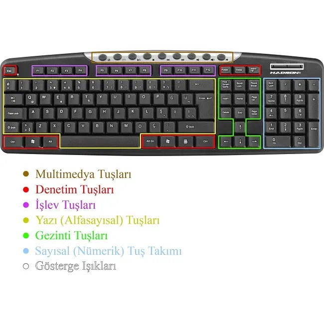 Hadron HR803 Q Usb Kablolu Multimedya Klavye Siyah
